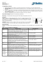 Предварительный просмотр 32 страницы Mobilex 271540 User Manual