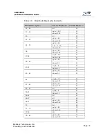 Preview for 19 page of Mobileye AWS-2000 Technical Installation Manual