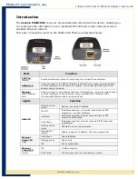 Предварительный просмотр 4 страницы Mobility Electronics Invision PS6U1UHE User Manual