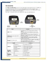 Preview for 4 page of Mobility Electronics INVISION PS6U1UPE User Manual