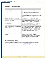 Preview for 12 page of Mobility Electronics INVISION PS6U1UPE User Manual