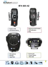 Preview for 2 page of Mobility Sound BTH-600-AZ Manual