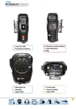 Preview for 2 page of Mobility Sound BTH-600 Instructions Manual