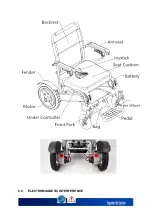 Preview for 8 page of Mobility TEK TEK88M Instruction Manual