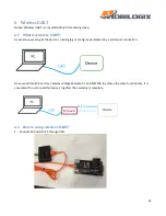 Предварительный просмотр 23 страницы Mobilogix ATD600S User Manual