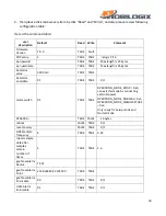 Предварительный просмотр 30 страницы Mobilogix ATD600S User Manual