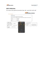 Предварительный просмотр 5 страницы Mobilogix Basic Asset Terminal User Manual