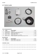 Preview for 15 page of Mobiltech ZEUS200 Installation Manual