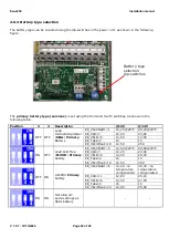 Preview for 22 page of Mobiltech ZEUS200 Installation Manual