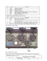 Preview for 14 page of MOBILTEX CorTalk SPI1 Installation And Operating Instructions Manual