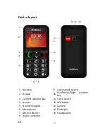 Preview for 4 page of Mobiola MB700 Quick User Manual