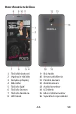 Предварительный просмотр 16 страницы Mobiola MS45L1 Quick Manual