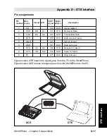 Предварительный просмотр 145 страницы Mobiq worldphone User Manual