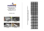 MOBIRAMP ALU Series TYPE MRL User Manual preview