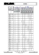 Preview for 13 page of mobirolo EHLEVA FLOW Assembly Instructions Manual