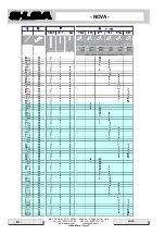 Preview for 14 page of mobirolo EHLEVA FLOW Assembly Instructions Manual