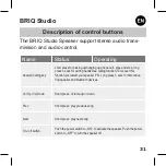 Предварительный просмотр 36 страницы Mobiset Sound2Go BRIQ Studio User Manual