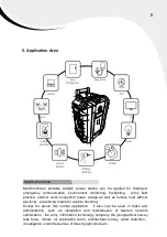 Preview for 8 page of MOBISUN MPSG1800 User Manual