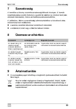 Предварительный просмотр 89 страницы Mobitronic 9600005318 Operating Manual