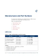 Предварительный просмотр 166 страницы Mobius Bionics LUKE Arm User Manual