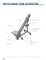 Preview for 9 page of Mobius M9 SORTER User Manual