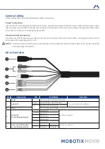 Предварительный просмотр 3 страницы MOBOTIX MOVE BC-4-IR Quick Install