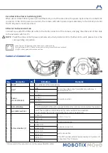 Preview for 3 page of MOBOTIX MOVE VandalDome VD-4-IR-D Quick Install