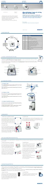 Mobotix Allround M26 Quick Install preview