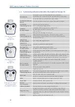 Preview for 12 page of Mobotix AllroundDual M16B Manual