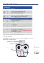 Preview for 15 page of Mobotix AllroundDual M16B Manual