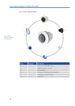 Preview for 20 page of Mobotix AllroundDual M16B Manual