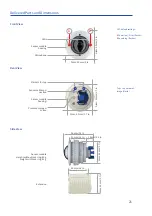 Preview for 21 page of Mobotix AllroundDual M16B Manual