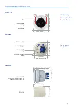 Preview for 23 page of Mobotix AllroundDual M16B Manual