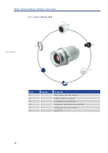 Preview for 24 page of Mobotix AllroundDual M16B Manual