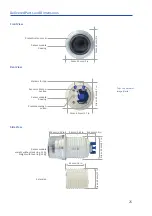 Preview for 25 page of Mobotix AllroundDual M16B Manual