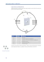 Preview for 66 page of Mobotix AllroundDual M16B Manual