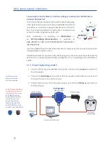 Preview for 72 page of Mobotix AllroundDual M16B Manual