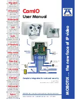 Preview for 1 page of Mobotix CamIO User Manual