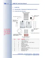 Preview for 16 page of Mobotix CamIO User Manual