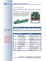 Preview for 22 page of Mobotix CamIO User Manual