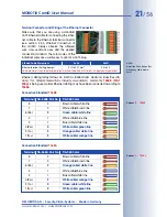 Preview for 23 page of Mobotix CamIO User Manual