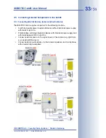 Preview for 35 page of Mobotix CamIO User Manual