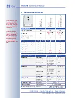 Preview for 54 page of Mobotix CamIO User Manual