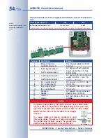 Preview for 56 page of Mobotix CamIO User Manual