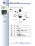 Предварительный просмотр 48 страницы Mobotix D12 Manuals