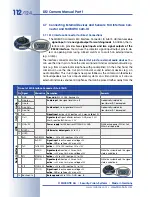 Предварительный просмотр 114 страницы Mobotix D12 Manuals