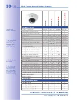 Предварительный просмотр 30 страницы Mobotix D14D User Manual