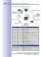 Предварительный просмотр 34 страницы Mobotix D14D User Manual