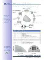 Предварительный просмотр 38 страницы Mobotix D14D User Manual