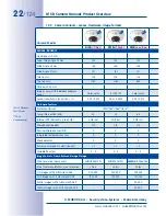 Preview for 22 page of Mobotix D15D Manual